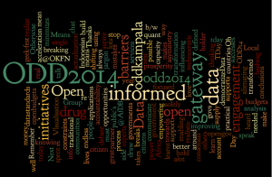 ODD-word-cloud